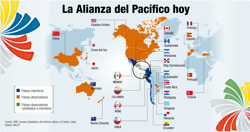 The Pacific Alliance has become one of the most dynamic economic blocs in the world.