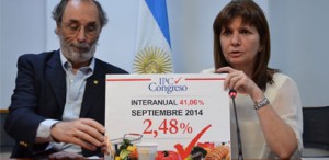 Members of Argentina's Congress began releasing their own inflation estimates in June 2011.
