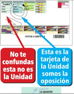 Un partido secuestrado por el chavismo ha hecho campaña para confundir a los opositores. (La Patilla)