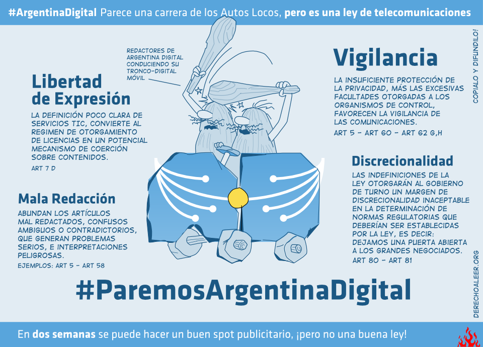 Una campaña advierte contra las falencias y arbitrariedades del proyecto oficialista Argentina Digital. (DerechoALeer.org)