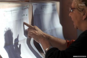 Buenos Aires residents voted in a primary on Sunday to choose candidates for the July 5 general election.