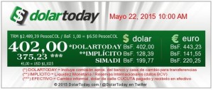 dolar-today-bolivares