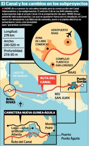 Route chosen for Nicaragua's interoceanic canal