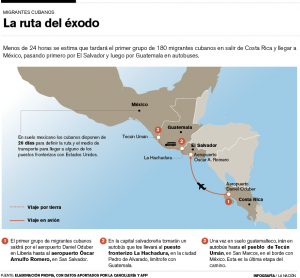 El viaje desde Costa Rica a la frontera de México podría demorar 24 horas. (La Nación)