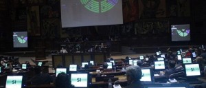 El pleno contó con la participación de 113 asambleístas para el acuerdo de la resolución