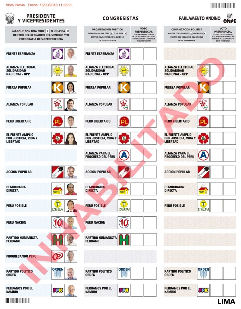 tarjetón elecciones Perú