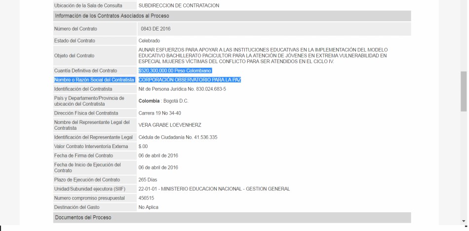Contrato entre la Corporación Observatorio para la Paz y el gobierno Santos (Contratos de Colombia) 