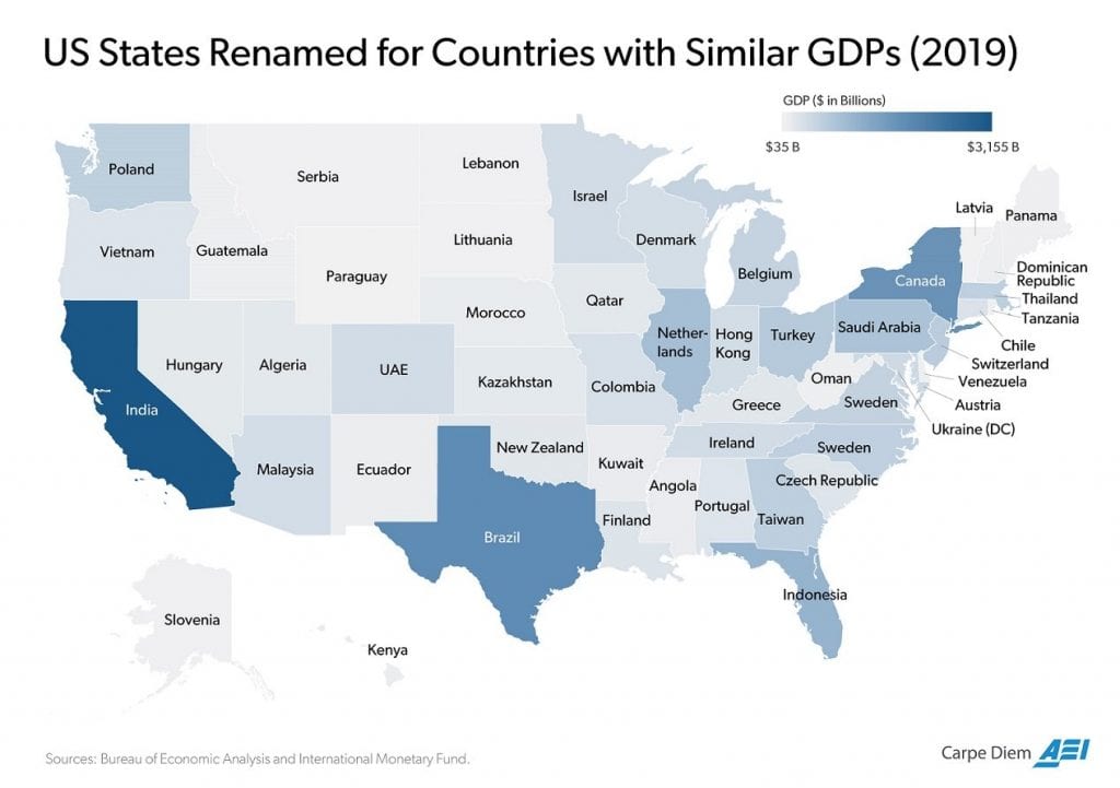 Estados de EEUU comparados con países con similares PIB