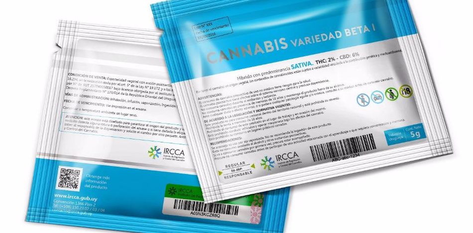 Uruguay's Pharmacies Ran Out of Government Marijuana