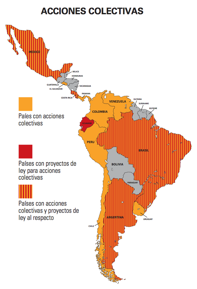 Estado de la evolución de las demandas colectivas en América Latina.
