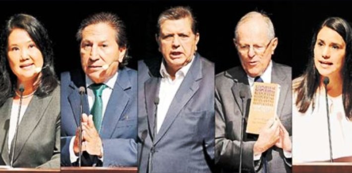 elecciones en Perú
